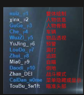 绝地求生追踪者辅助